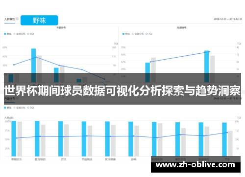 世界杯期间球员数据可视化分析探索与趋势洞察