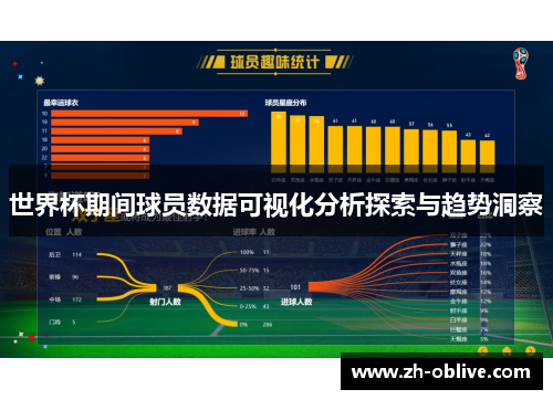 世界杯期间球员数据可视化分析探索与趋势洞察