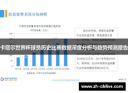 卡塔尔世界杯球员历史比赛数据深度分析与趋势预测报告
