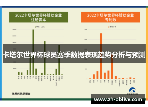 卡塔尔世界杯球员赛季数据表现趋势分析与预测