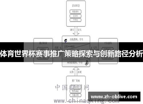 体育世界杯赛事推广策略探索与创新路径分析