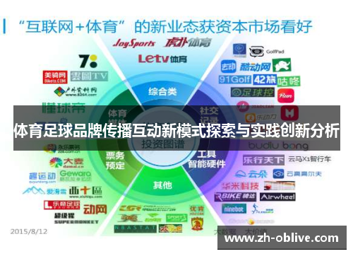 体育足球品牌传播互动新模式探索与实践创新分析