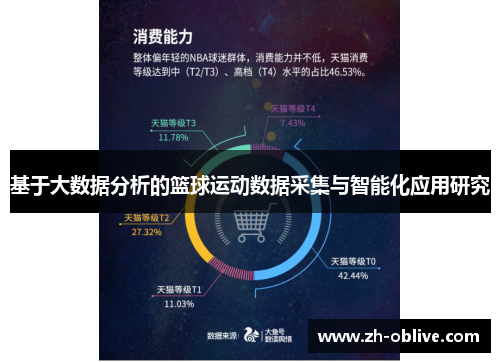 基于大数据分析的篮球运动数据采集与智能化应用研究