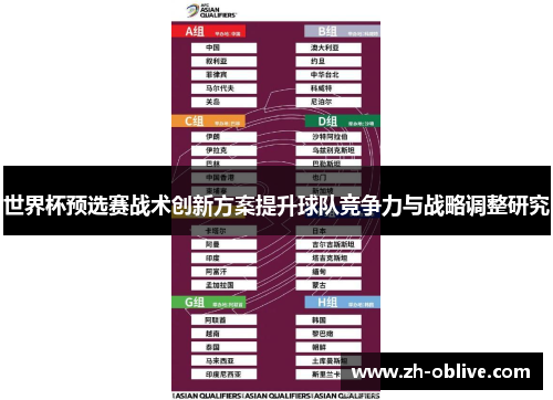 世界杯预选赛战术创新方案提升球队竞争力与战略调整研究
