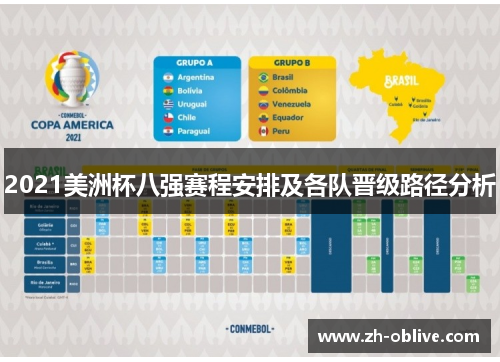 2021美洲杯八强赛程安排及各队晋级路径分析