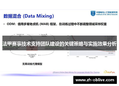 法甲赛事技术支持团队建设的关键策略与实施效果分析
