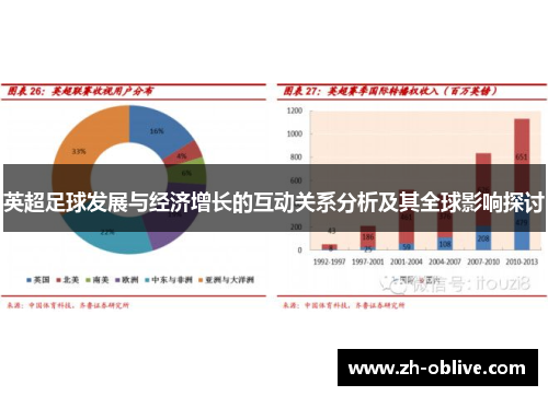 英超足球发展与经济增长的互动关系分析及其全球影响探讨