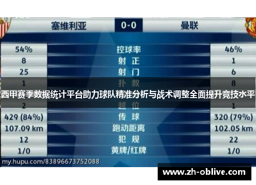 西甲赛季数据统计平台助力球队精准分析与战术调整全面提升竞技水平