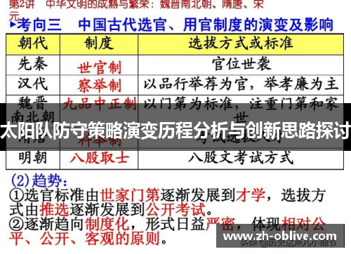太阳队防守策略演变历程分析与创新思路探讨