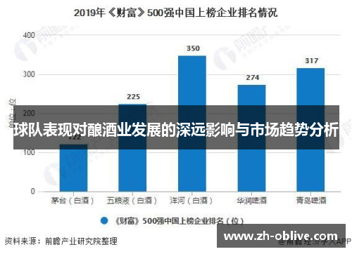 球队表现对酿酒业发展的深远影响与市场趋势分析