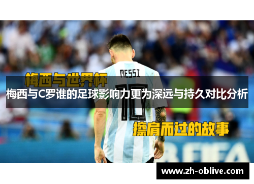 梅西与C罗谁的足球影响力更为深远与持久对比分析