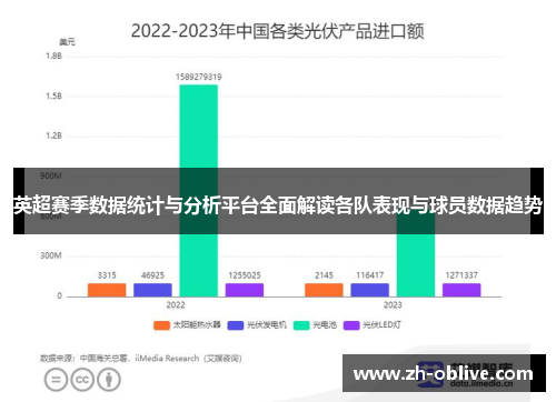 英超赛季数据统计与分析平台全面解读各队表现与球员数据趋势