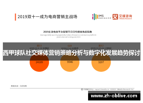 西甲球队社交媒体营销策略分析与数字化发展趋势探讨