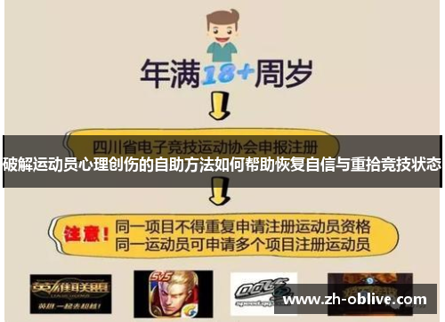 破解运动员心理创伤的自助方法如何帮助恢复自信与重拾竞技状态