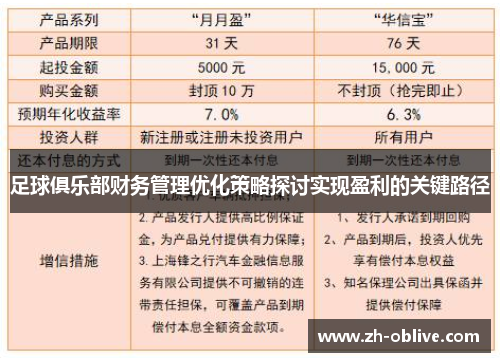 足球俱乐部财务管理优化策略探讨实现盈利的关键路径