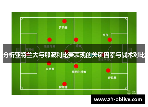 分析亚特兰大与那波利比赛表现的关键因素与战术对比