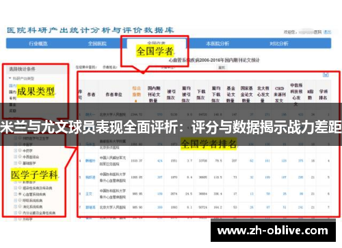 米兰与尤文球员表现全面评析：评分与数据揭示战力差距