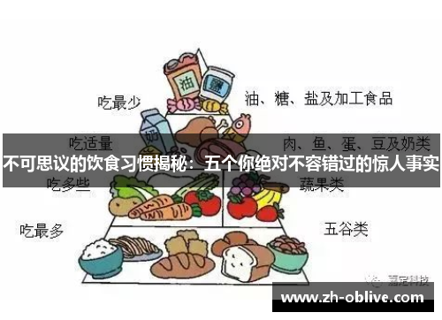 不可思议的饮食习惯揭秘：五个你绝对不容错过的惊人事实