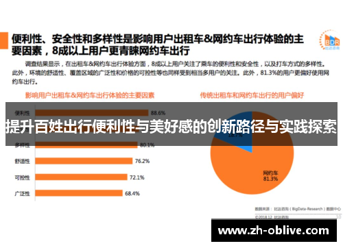 提升百姓出行便利性与美好感的创新路径与实践探索