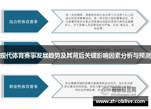 现代体育赛事发展趋势及其背后关键影响因素分析与预测