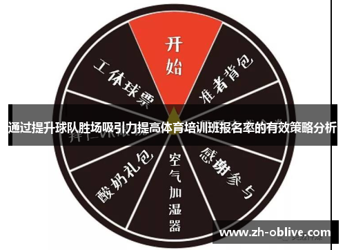 通过提升球队胜场吸引力提高体育培训班报名率的有效策略分析