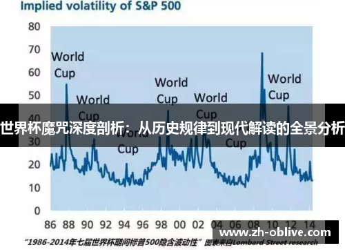 世界杯魔咒深度剖析：从历史规律到现代解读的全景分析