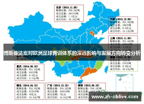 博斯曼法案对欧洲足球青训体系的深远影响与发展方向转变分析