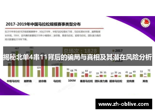 揭秘北单4串11背后的骗局与真相及其潜在风险分析