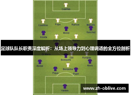 足球队队长职责深度解析：从场上领导力到心理调适的全方位剖析