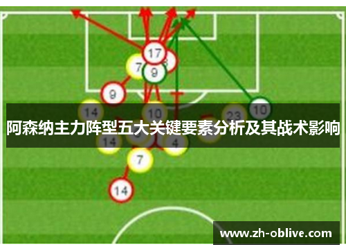 阿森纳主力阵型五大关键要素分析及其战术影响